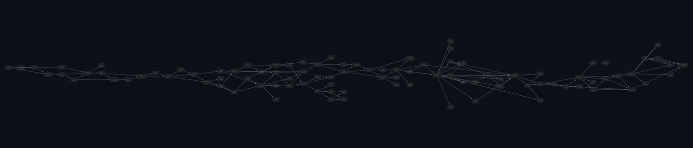 Animated Chess-2 task graph showing the autonomous work graph expanding over time